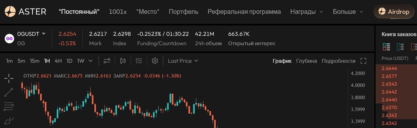 Aster Pro в русскоязычной версии Aster Pro в русскоязычной версии
